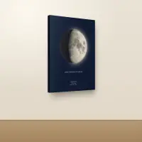 Personalised moon phase canvas print showing its wrapped edge