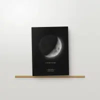 Moon phase poster in the ink black theme leaning on a picture ledge
