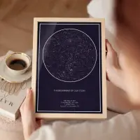 A person holding a framed star map print beside a coffee cup, representing a first-anniversary paper gift.