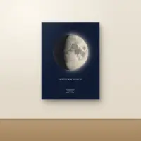Personalised moon phase poster in the midnight blue theme on a warm wall
