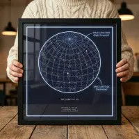 What Do the Grid Lines on a Star Map Mean? The Celestial Grid Explained